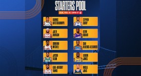 NBA新赛季总冠军预测：ESPNews看准西部强势，湖人等队成夺冠热门