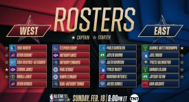 利拉德与阿德：波特兰篮球辉煌岁月与总决赛遗憾